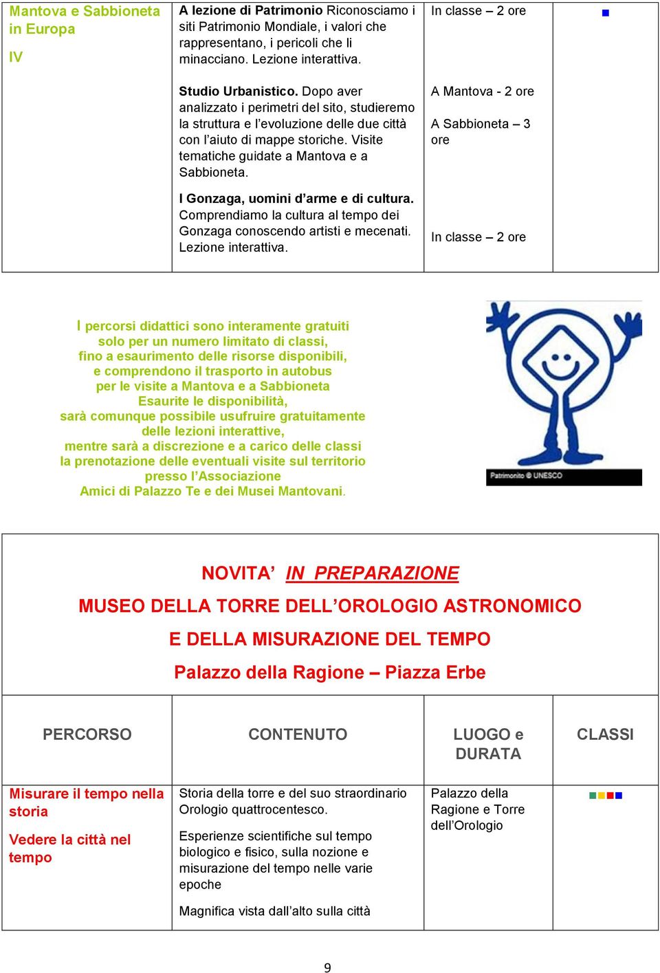 In classe 2 A Mantova - 2 A Sabbioneta 3 I Gonzaga, uomini d arme e di cultura. Comprendiamo la cultura al tempo dei Gonzaga conoscendo artisti e mecenati. Lezione interattiva.