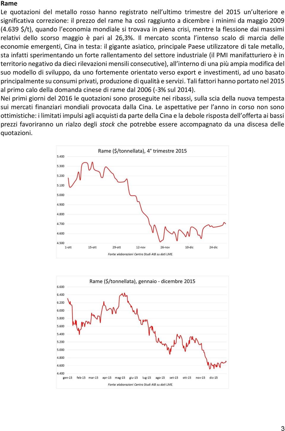 Il mercato sconta l intenso scalo di marcia delle economie emergenti, Cina in testa: il gigante asiatico, principale Paese utilizzatore di tale metallo, sta infatti sperimentando un forte