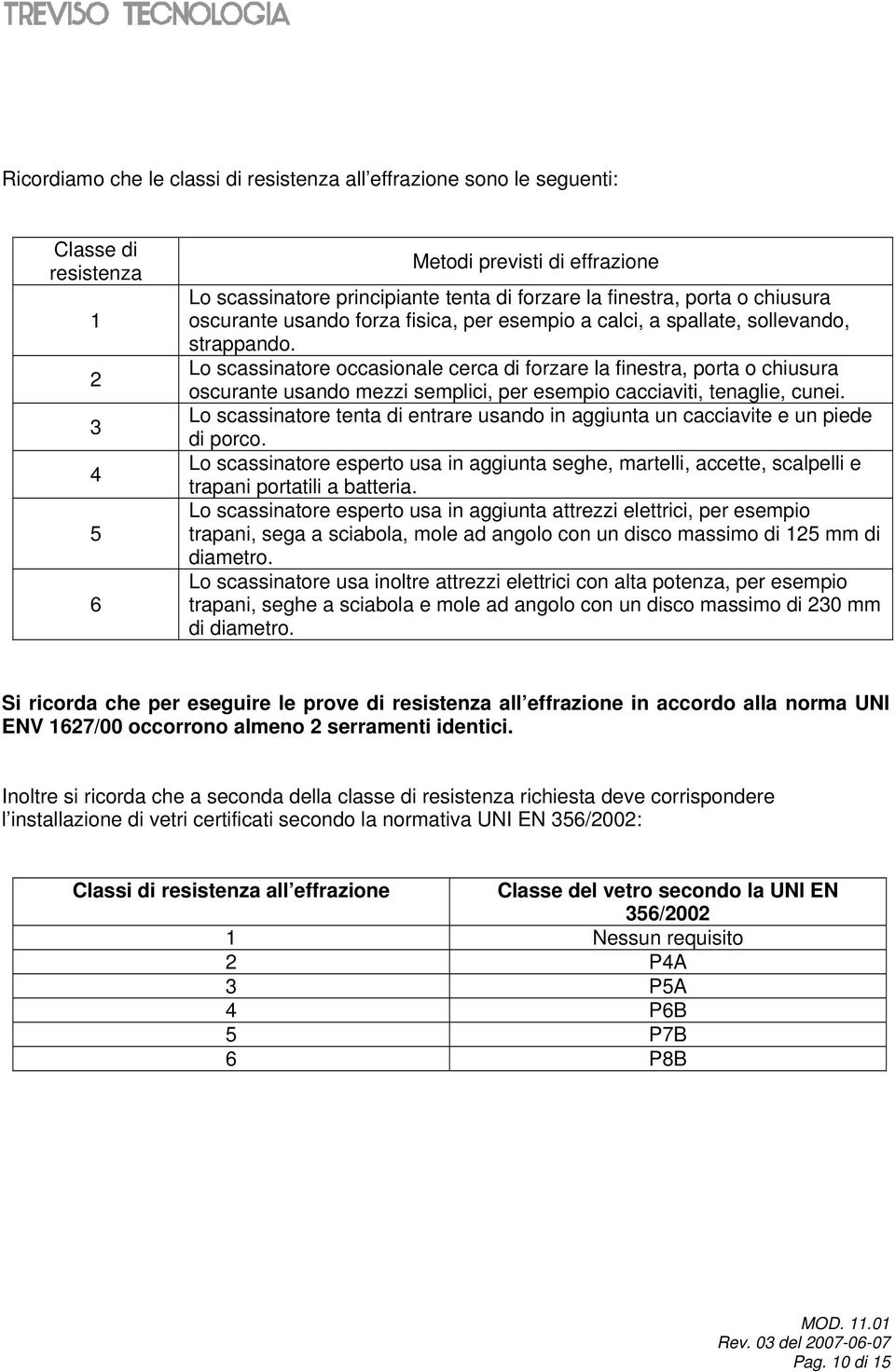 Lo scassinatore occasionale cerca di forzare la finestra, porta o chiusura oscurante usando mezzi semplici, per esempio cacciaviti, tenaglie, cunei.