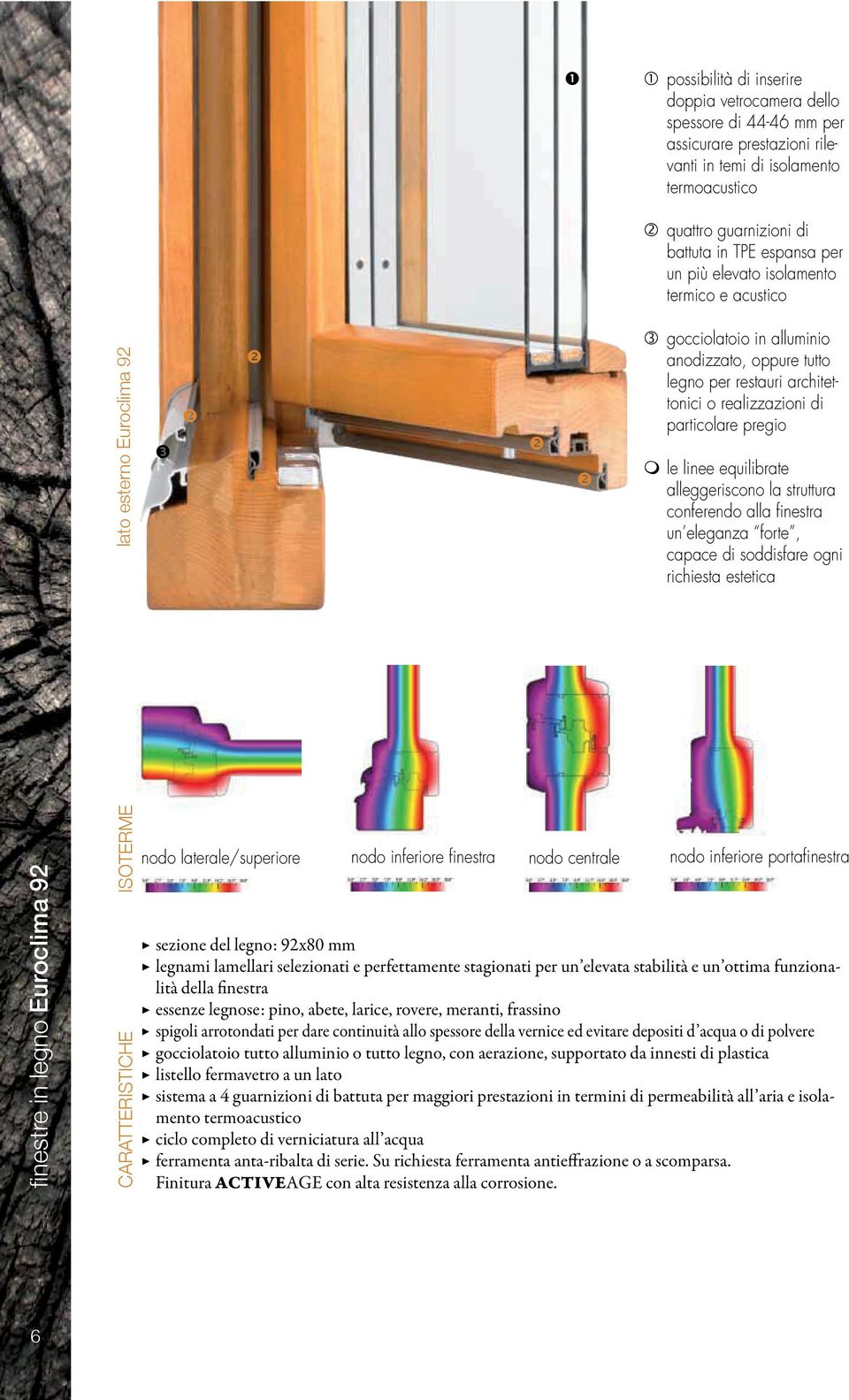 struttura conferendo alla finestra un eleganza forte, capace di soddisfare ogni richiesta estetica Euroclima 92 nodo laterale/superiore nodo inferiore finestra nodo centrale nodo inferiore