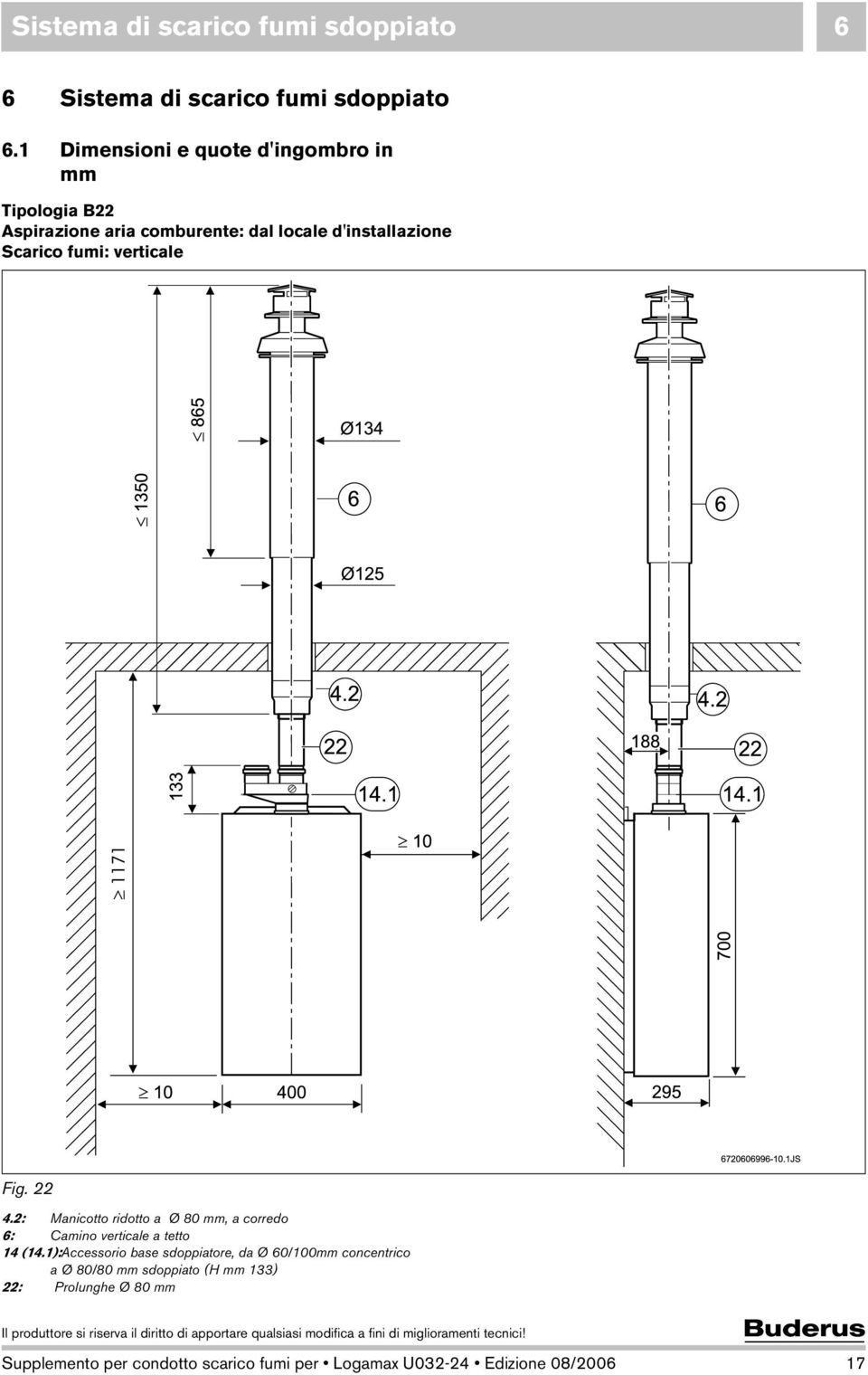 fumi: verticale Fig. 22 4.2: Manicotto ridotto a Ø 80 mm, a corredo 6: Camino verticale a tetto 14 (14.