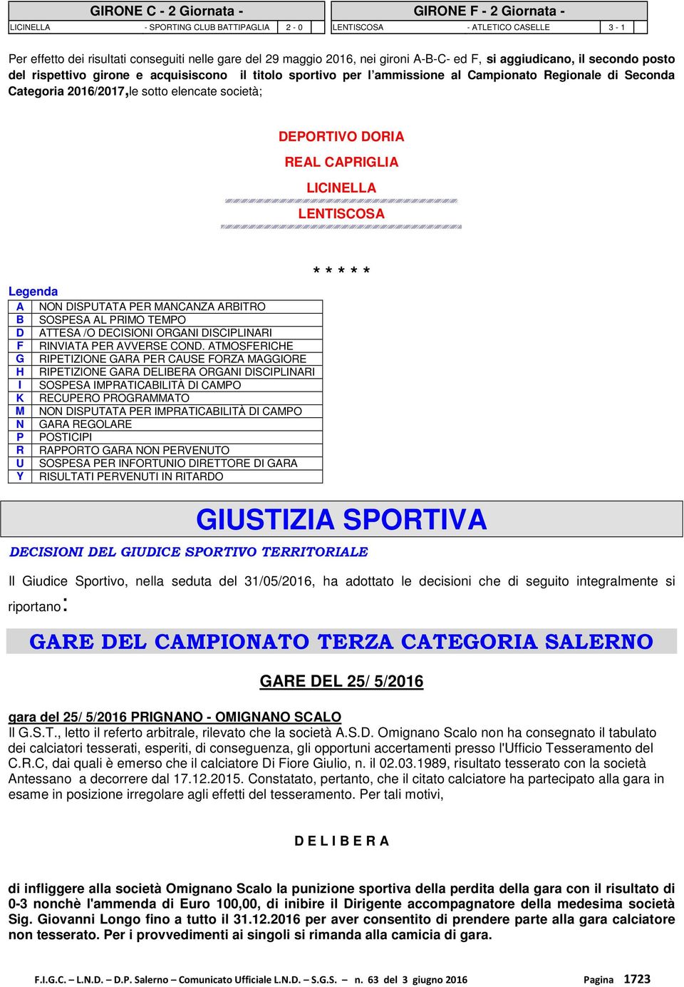 società; DEPORTIVO DORIA REAL CAPRIGLIA LICINELLA LENTISCOSA Legenda A NON DISPUTATA PER MANCANZA ARBITRO B SOSPESA AL PRIMO TEMPO D ATTESA /O DECISIONI ORGANI DISCIPLINARI F RINVIATA PER AVVERSE