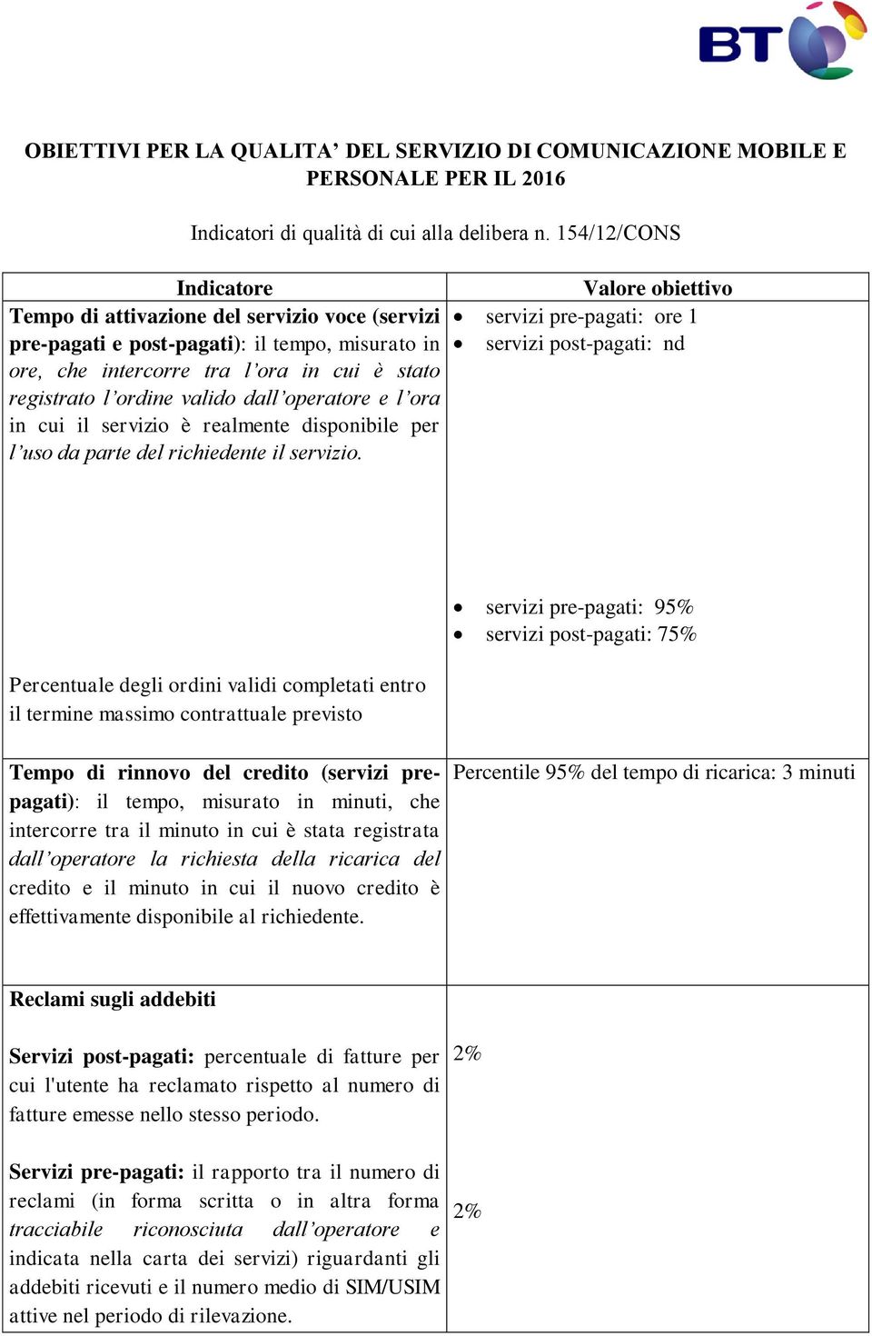 operatore e l ora in cui il servizio è realmente disponibile per l uso da parte del richiedente il servizio.