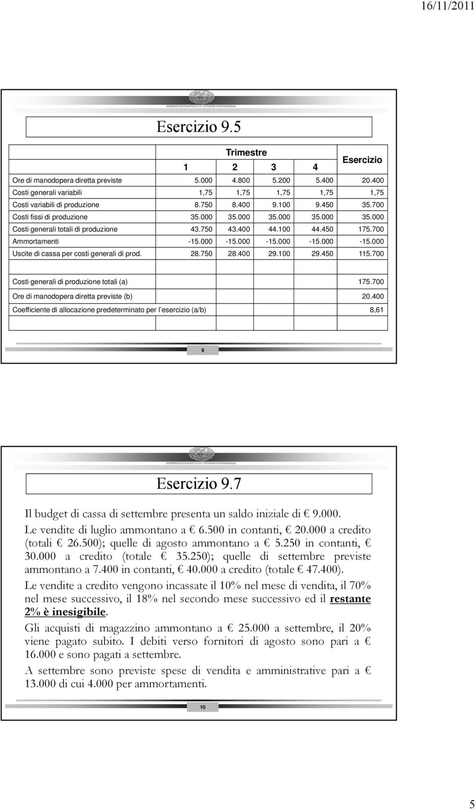 000-15.000-15.000-15.000 Uscite di cassa per costi generali di prod. 28.750 28.400 29.100 29.450 115.700 Costi generali di produzione totali (a) 175.700 Ore di manodopera diretta previste (b) 20.