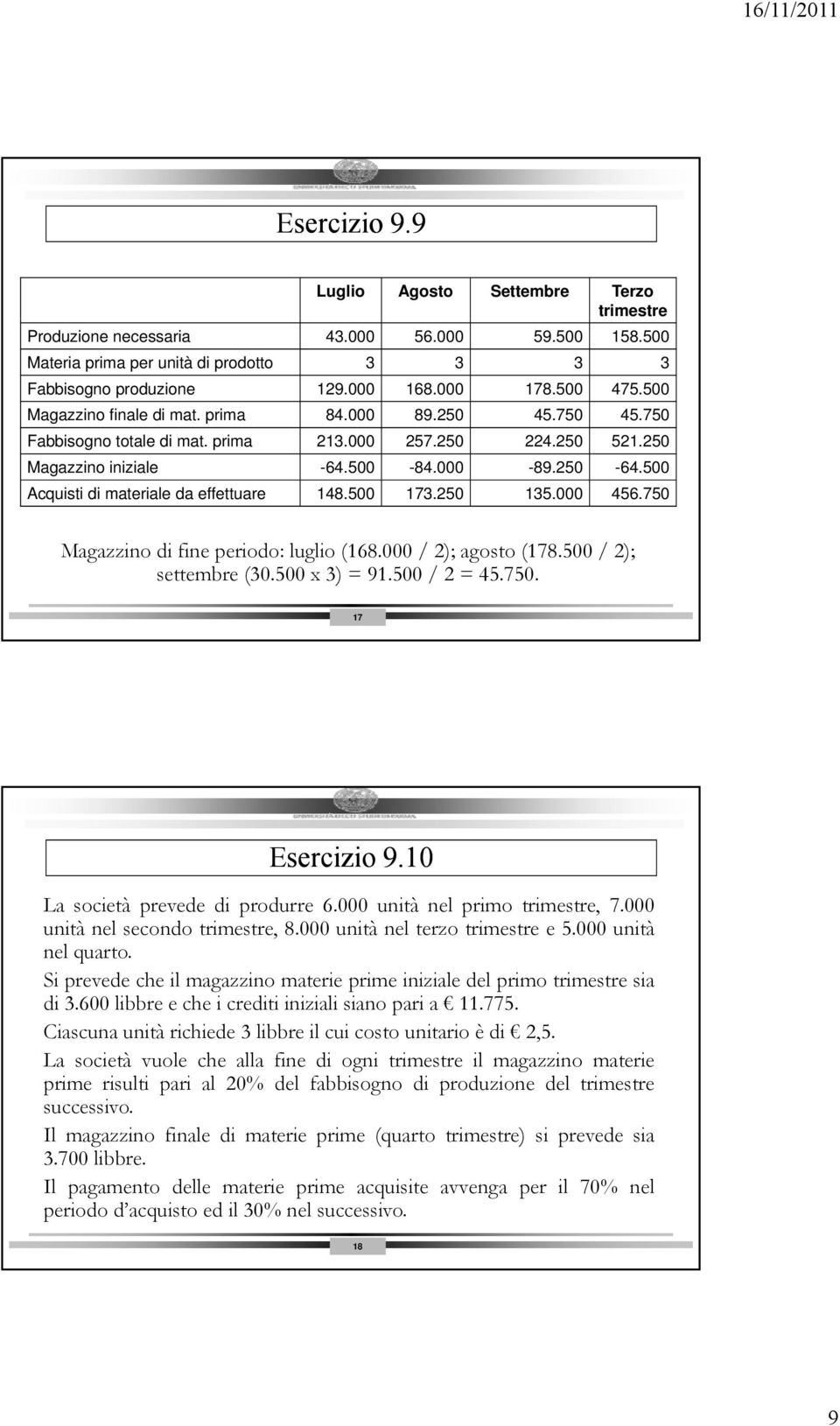 500 Acquisti di materiale da effettuare 148.500 173.250 135.000 456.750 Magazzino di fine periodo: luglio (168.000 / 2); agosto (178.500 / 2); settembre (30.500 x 3) = 91.500 / 2 = 45.750. 17 Esercizio 9.