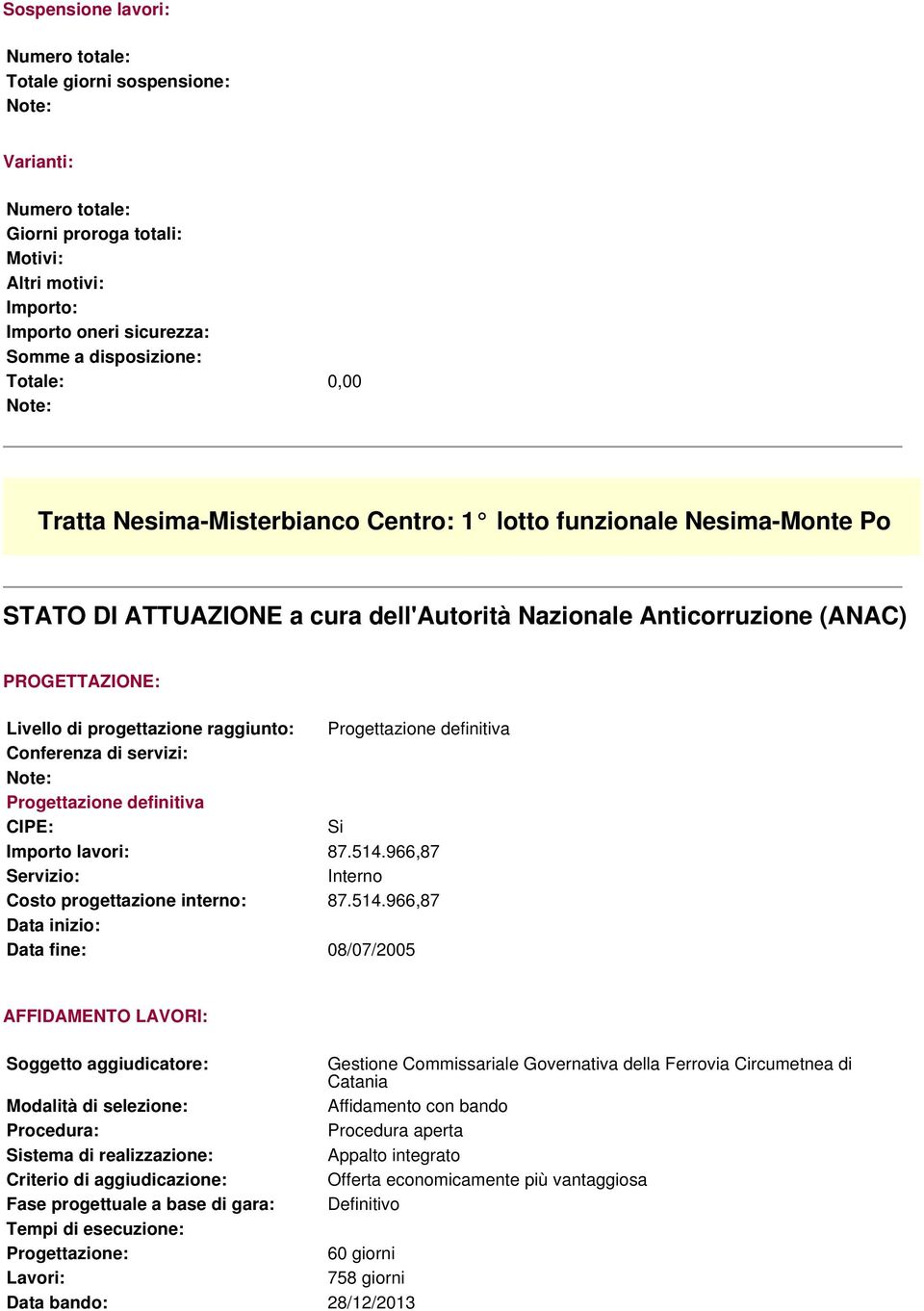 Progettazione definitiva CIPE: Si Importo lavori: 87.514.