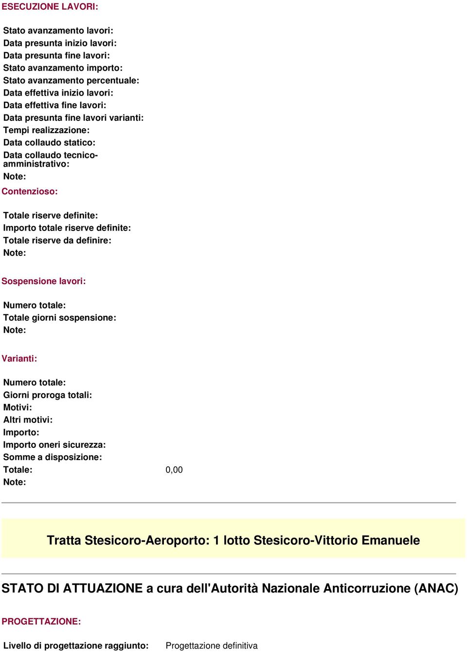 riserve definite: Totale riserve da definire: Sospensione lavori: Totale giorni sospensione: Varianti: Giorni proroga totali: Motivi: Altri motivi: Importo: Importo oneri sicurezza: Totale: 0,00