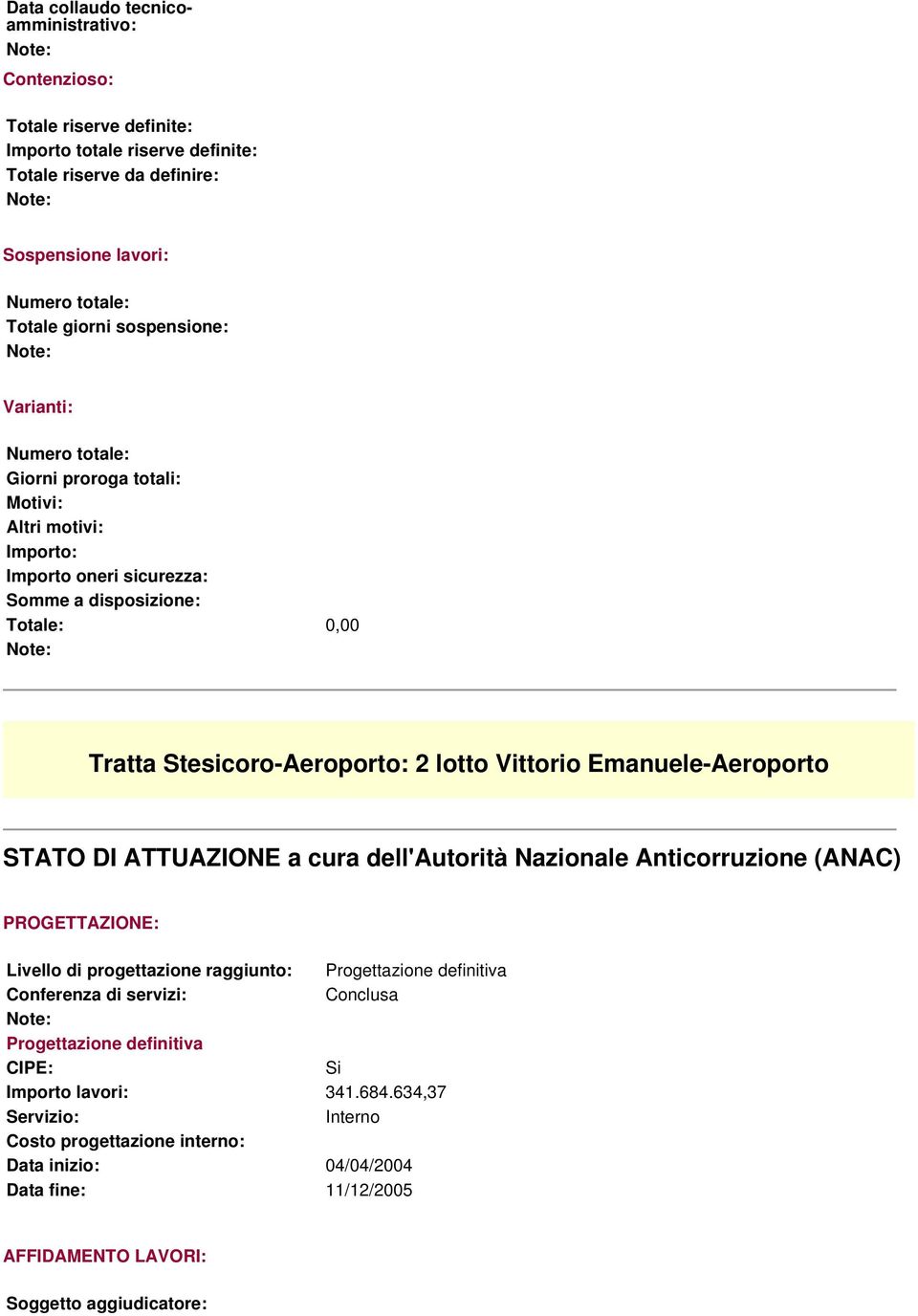 ATTUAZIONE a cura dell'autorità Nazionale Anticorruzione (ANAC) PROGETTAZIONE: Livello di progettazione raggiunto: Progettazione definitiva Conferenza di servizi: Conclusa