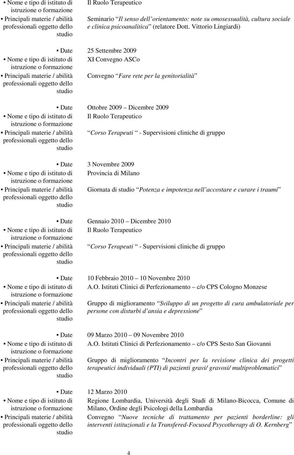 di istituto di Il Ruolo Terapeutico Principali materie / abilità Corso Terapeuti - Supervisioni cliniche di gruppo Date 3 Novembre 2009 Nome e tipo di istituto di Provincia di Milano Principali