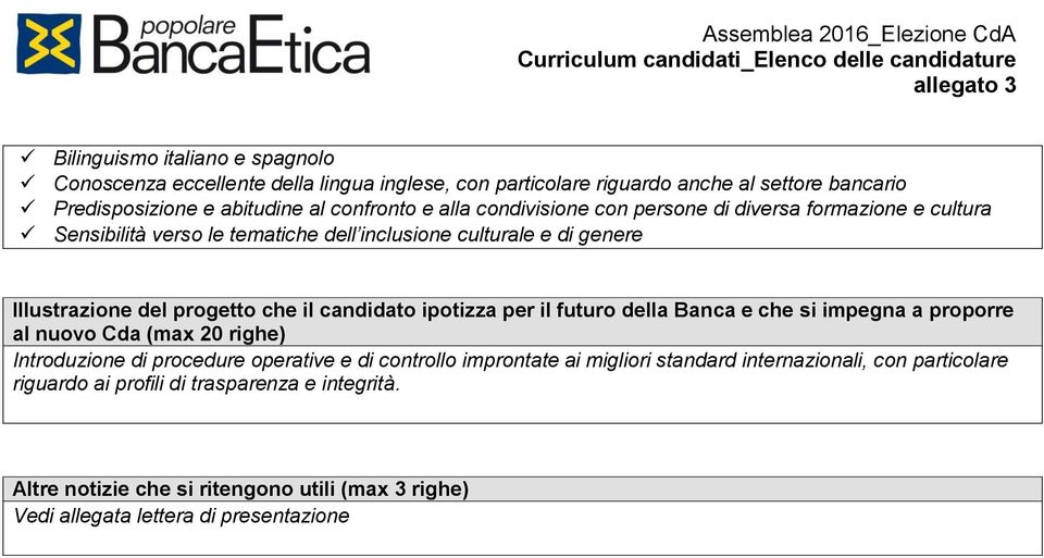 candidato ipotizza per il futuro della Banca e che si impegna a proporre al nuovo Cda (max 20 righe) Introduzione di procedure operative e di controllo improntate ai