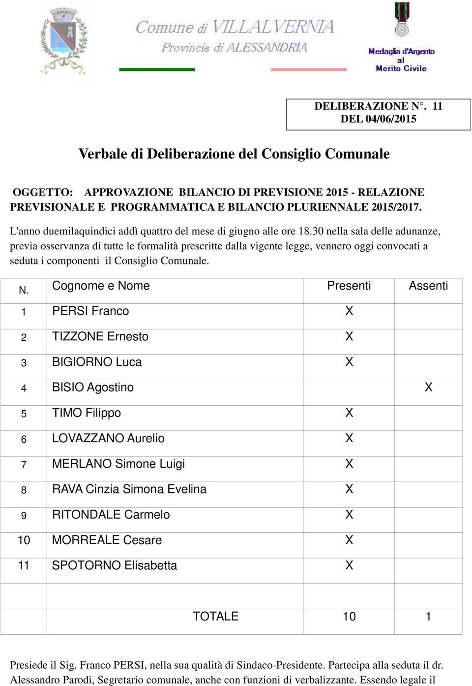 L'anno duemilaquindici addì quattro del mese di giugno alle ore 18.