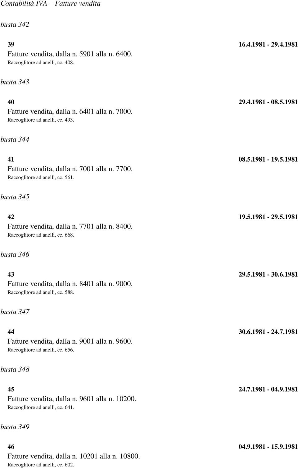 8400. Raccoglitore ad anelli, cc. 668. busta 346 43 29.5.1981-30.6.1981 Fatture vendita, dalla n. 8401 alla n. 9000. Raccoglitore ad anelli, cc. 588. busta 347 44 30.6.1981-24.7.1981 Fatture vendita, dalla n. 9001 alla n.