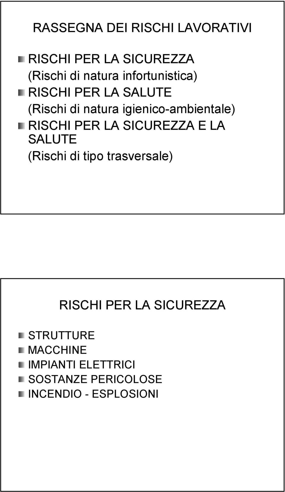 RISCHI PER LA SICUREZZA E LA SALUTE (Rischi di tipo trasversale) RISCHI PER LA