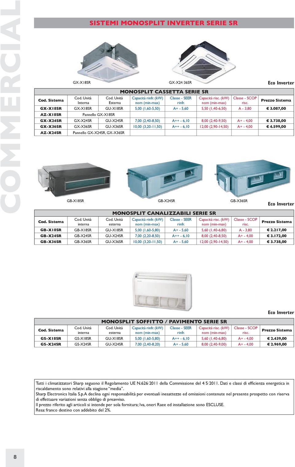 738,00 GX-X36SR GX-X36SR GU-X36SR 10,00 (3,20-11,50) A++ - 6,10 12,00 (2,90-14,50) A+ - 4,00 4.