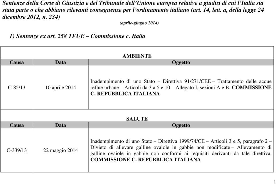 Italia AMBIENTE C-85/13 10 aprile 2014 Inadempimento di uno Stato Direttiva 91/271/CEE Trattamento delle acque reflue urbane Articoli da 3 a 5 e 10 Allegato I, sezioni A e B. COMMISSIONE C.