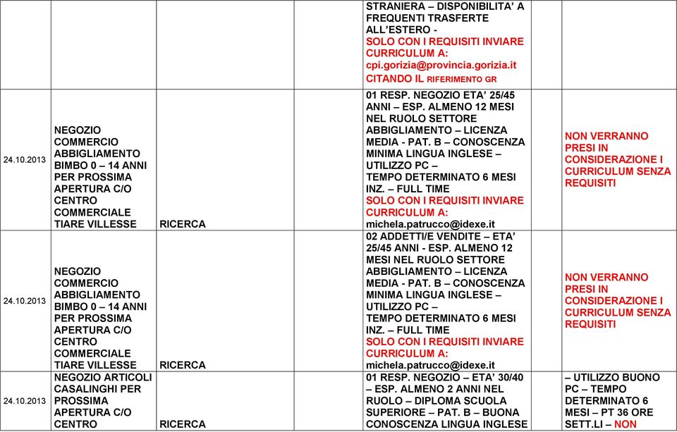 ALMENO 12 MESI NEL RUOLO SETTORE ABBIGLIAMENTO LICENZA MEDIA - PAT. B CONOSCENZA MINIMA LINGUA INGLESE UTILIZZO PC TEMPO DETERMINATO 6 MESI INZ. FULL TIME michela.patrucco@idexe.