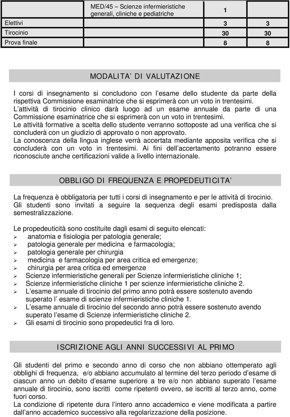 Le attività formative a scelta dello studente verranno sottoposte ad una verifica che si concluderà con un giudizio di approvato o non approvato.