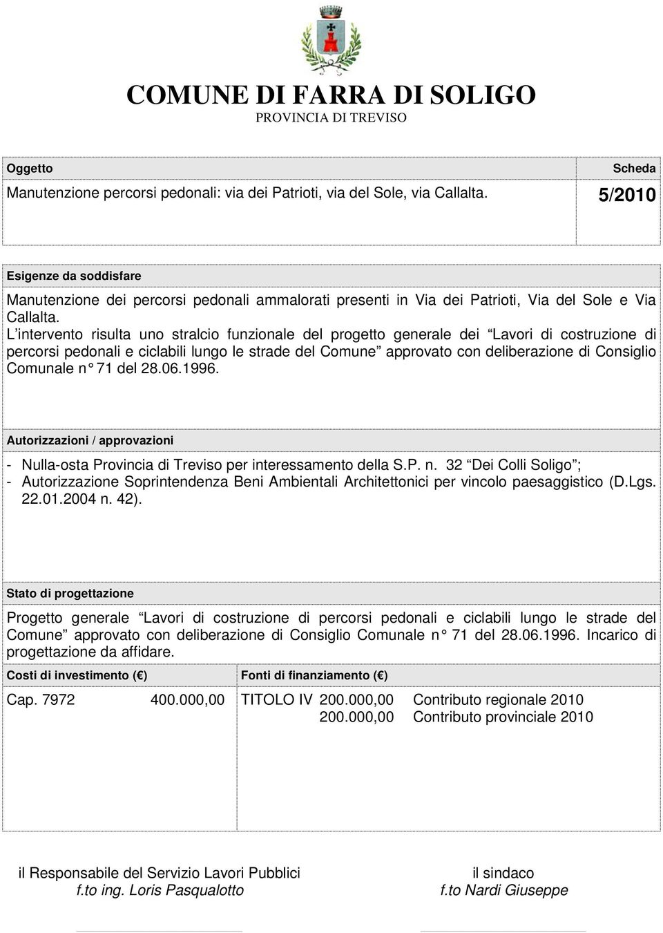 Comunale n 71 del 28.06.1996. - Nulla-osta Provincia di Treviso per interessamento della S.P. n. 32 Dei Colli Soligo ; - Autorizzazione Soprintendenza Beni Ambientali Architettonici per vincolo paesaggistico (D.