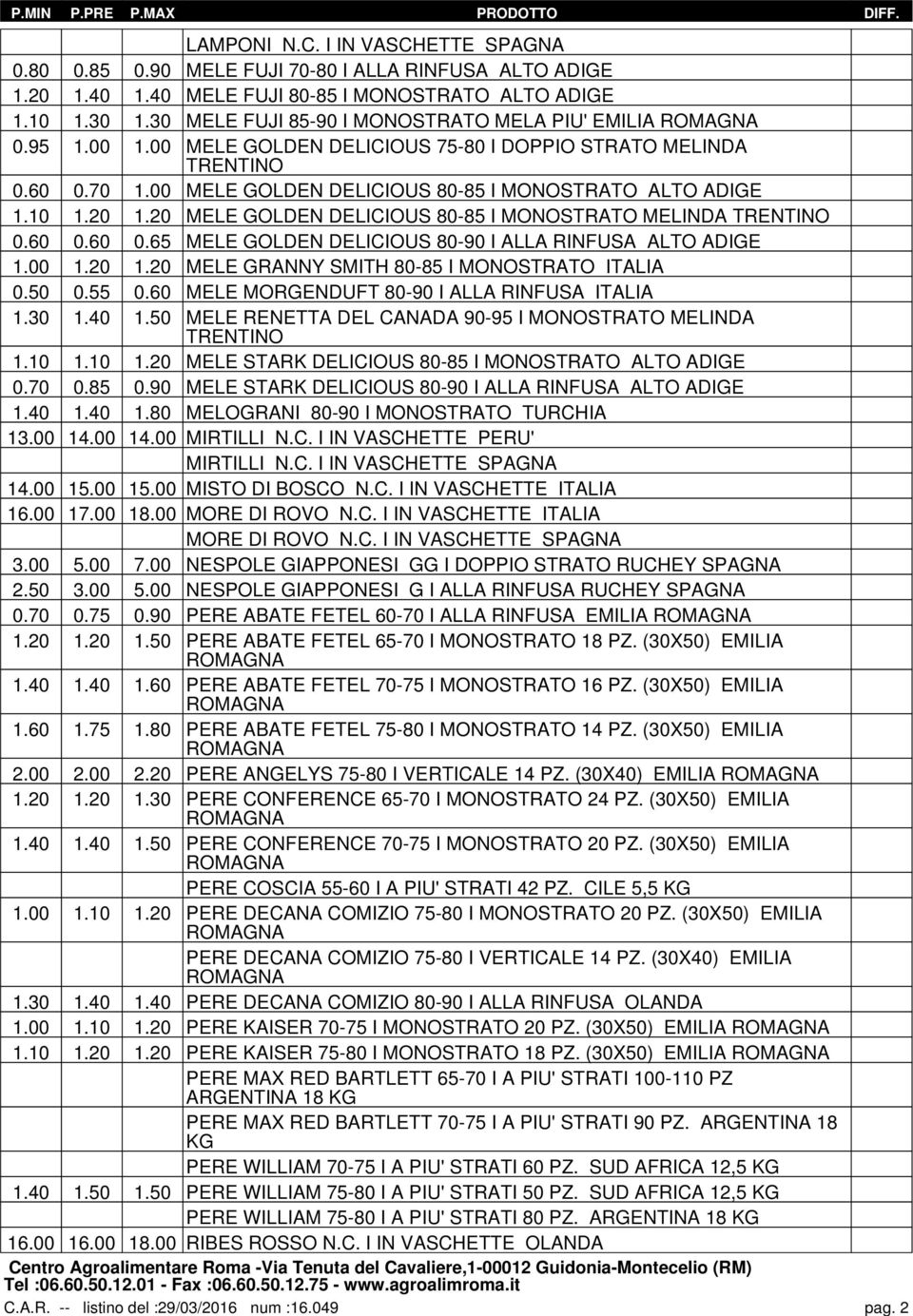 20 1.20 MELE GOLDEN DELICIOUS 80-85 I MONOSTRATO MELINDA TRENTINO 0.60 0.60 0.65 MELE GOLDEN DELICIOUS 80-90 I ALLA RINFUSA ALTO ADIGE 1.00 1.20 1.20 MELE GRANNY SMITH 80-85 I MONOSTRATO ITALIA 0.