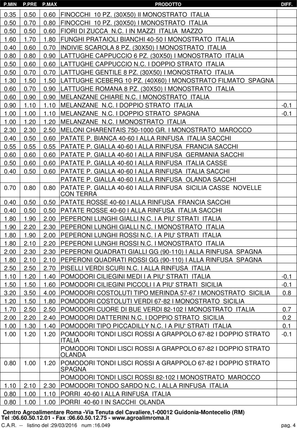 60 0.60 LATTUGHE CAPPUCCIO N.C. I DOPPIO STRATO ITALIA 0.50 0.70 0.70 LATTUGHE GENTILE 8 PZ. (30X50) I MONOSTRATO ITALIA 1.30 1.50 1.50 LATTUGHE ICEBERG 10 PZ. (40X60) I MONOSTRATO FILMATO SPAGNA 0.