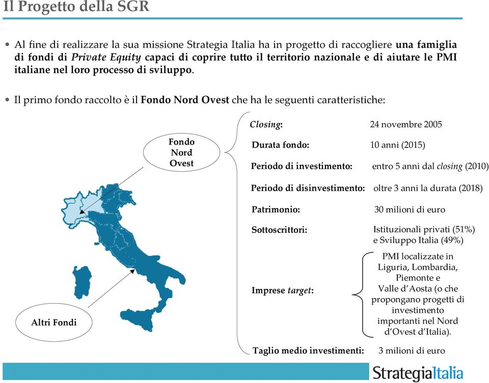 Il primo fondo raccolto è il Fondo Nord Ovest che ha le seguenti caratteristiche: Closing: 24 novembre 2005 Fondo Nord Ovest Durata fondo: 10 anni (2015) Periodo di investimento: entro 5 anni dal