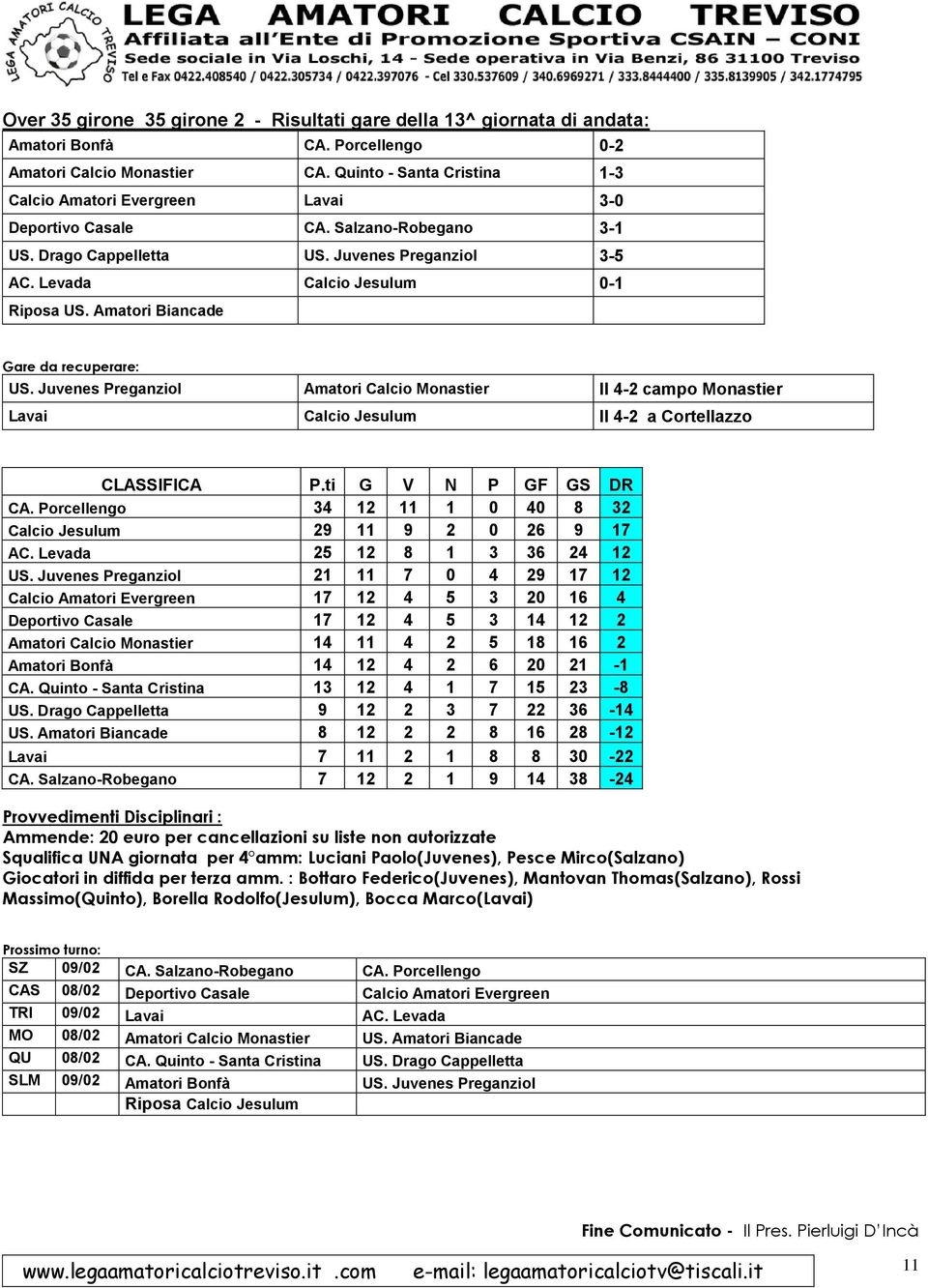 Amatori Biancade Gare da recuperare: US. Juvenes Preganziol Amatori Calcio Monastier Il 4-2 campo Monastier Lavai Calcio Jesulum Il 4-2 a Cortellazzo CLASSIFICA P.ti G V N P GF GS DR CA.