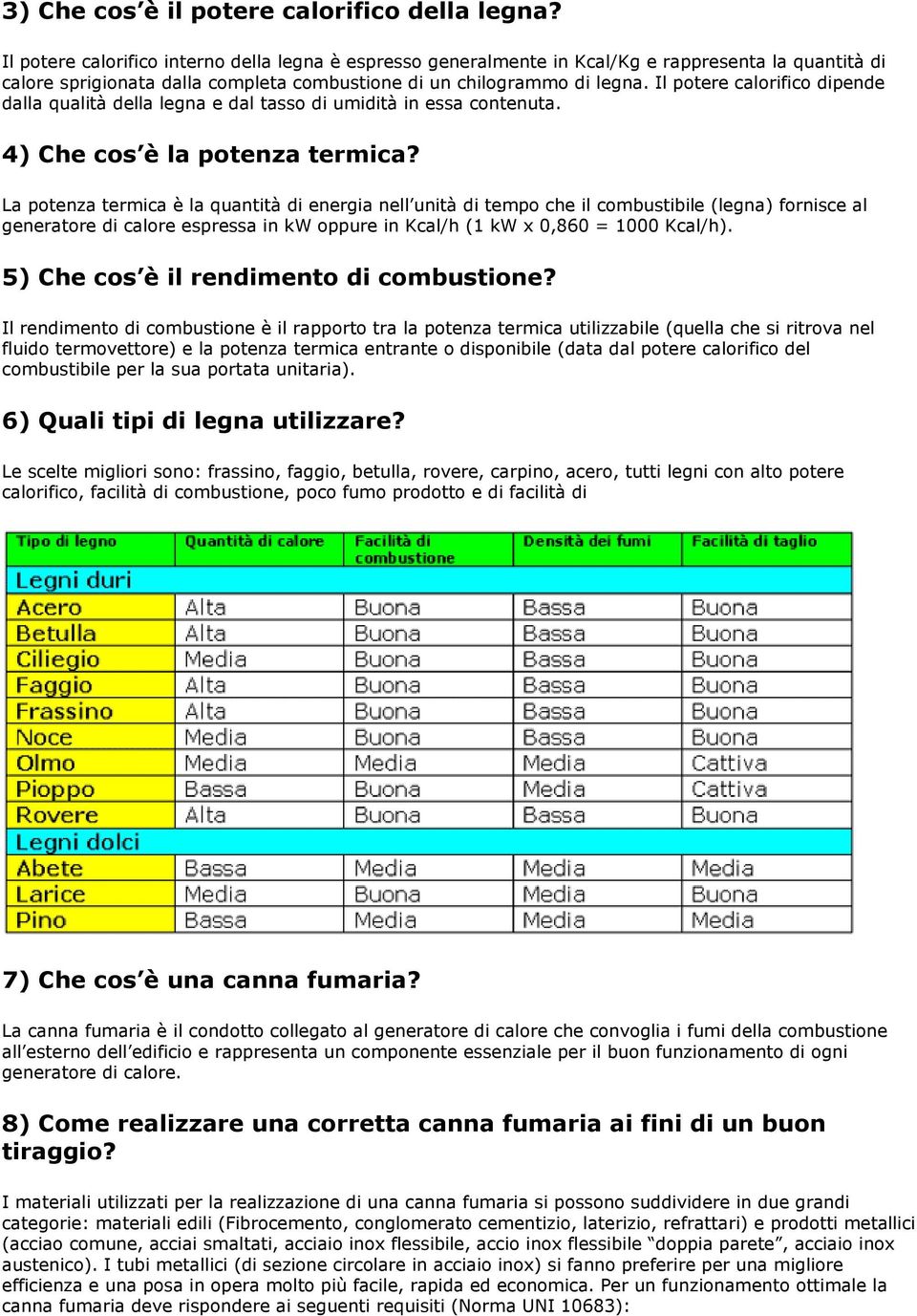 Il potere calorifico dipende dalla qualità della legna e dal tasso di umidità in essa contenuta. 4) Che cos è la potenza termica?