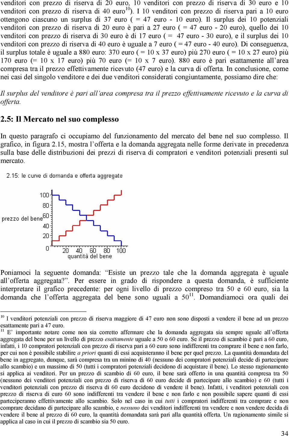 Il surplus dei 10 potenziali venditori con prezzo di riserva di 20 euro è pari a 27 euro ( = 47 euro - 20 euro), quello dei 10 venditori con prezzo di riserva di 30 euro è di 17 euro ( = 47 euro - 30