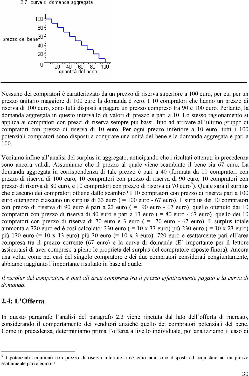 Pertanto, la domanda aggregata in questo intervallo di valori di prezzo è pari a 10.