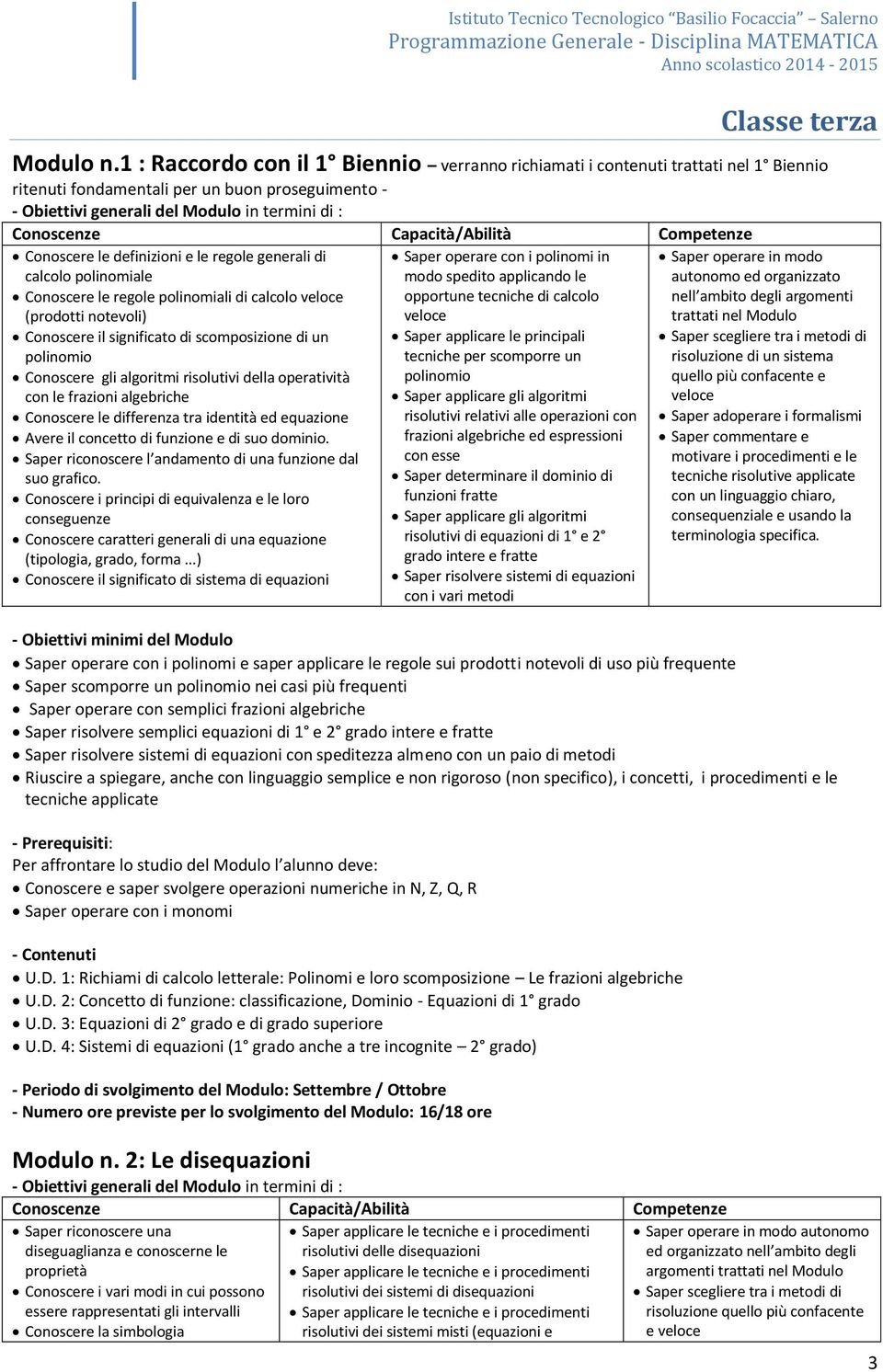 polinomiale Conoscere le regole polinomiali di calcolo veloce (prodotti notevoli) Conoscere il significato di scomposizione di un polinomio Conoscere gli algoritmi risolutivi della operatività con le