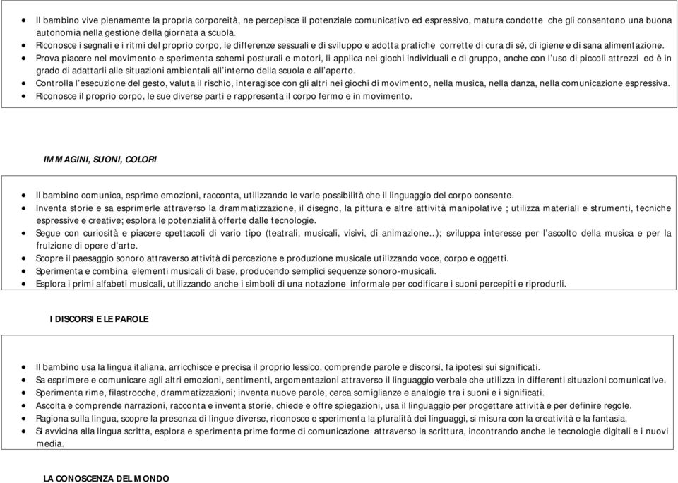 Prova piacere nel movimento e sperimenta schemi posturali e motori, li applica nei giochi individuali e di gruppo, anche con l uso di piccoli attrezzi ed è in grado di adattarli alle situazioni