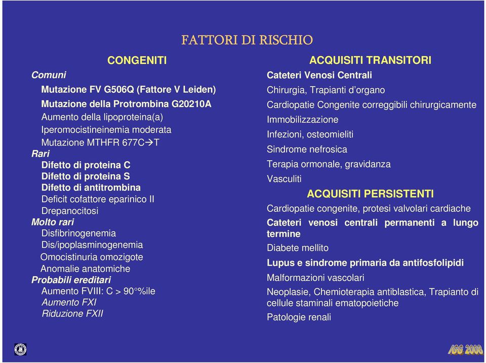 ereditari Aumento FVIII: C > 90 %ile Aumento FXI Riduzione FXII FATTORI DI RISCHIO Cateteri Venosi Centrali Chirurgia, Trapianti d organo Cardiopatie Congenite correggibili chirurgicamente