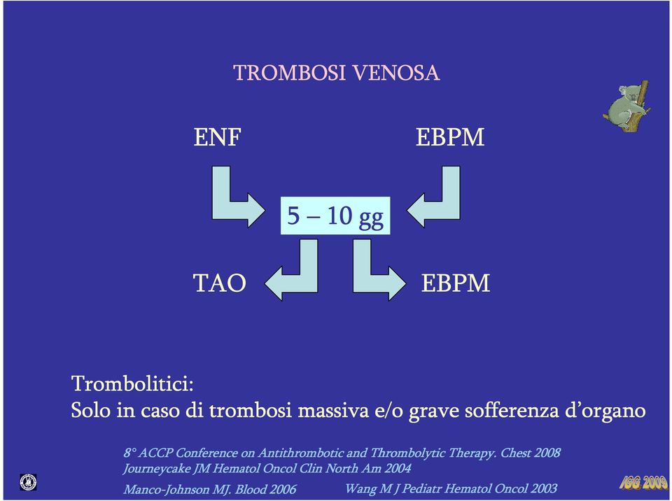 Antithrombotic and Thrombolytic Therapy.