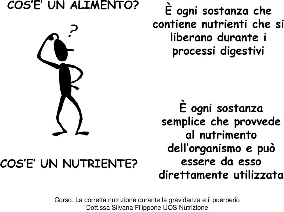 durante i processi digestivi COS E UN NUTRIENTE?