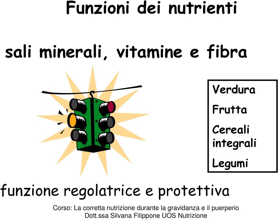 funzione regolatrice e