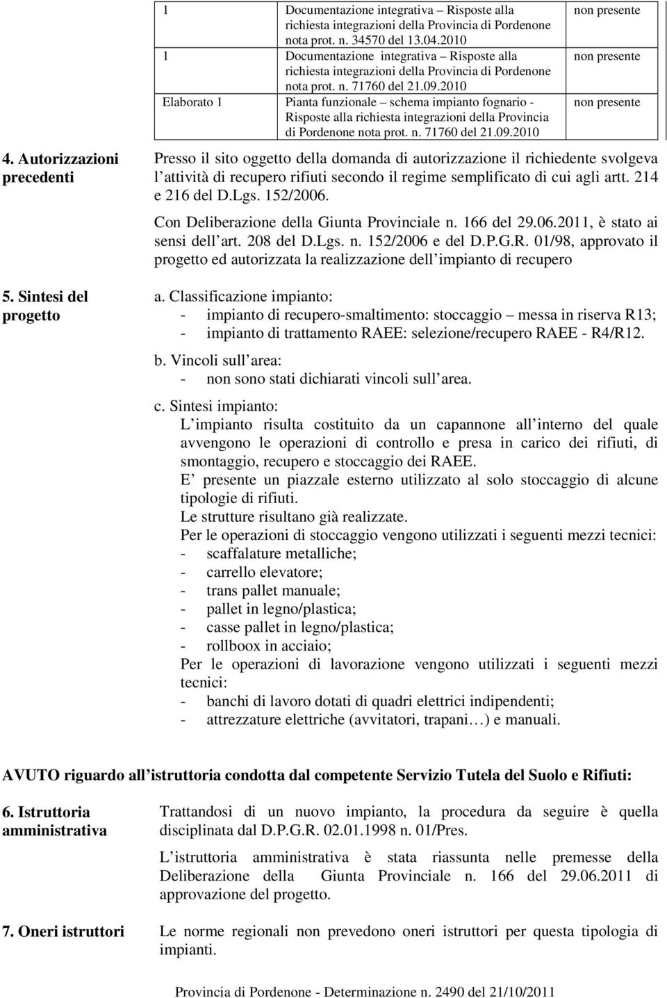 2010 Elaborato 1 Pianta funzionale schema impianto fognario - Risposte alla richiesta integrazioni della Provincia di Pordenone nota prot. n. 71760 del 21.09.