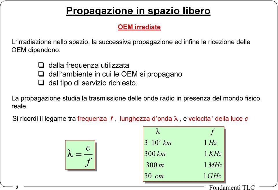 richiesto. La propagazione studia la trasmissione delle onde radio in presenza del mondo fisico reale.