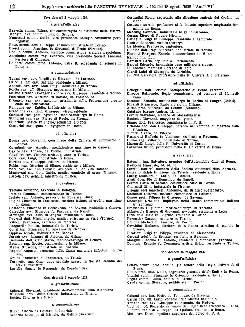 Antonio, membro commissione rldic npoletn. Anselmino comm. rg. Federico, vice presidente Società nonim Ferriere di Chivsso. Bldcci comm. prof. Antonio, dell R. ccdemi di scienze in Bologn,,Tvni cv.