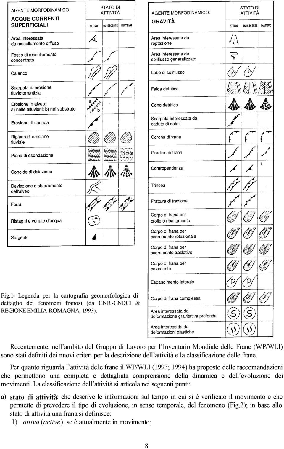 Per quanto riguarda l attività delle frane il WP/WLI (1993; 1994) ha proposto delle raccomandazioni che permettono una completa e dettagliata comprensione della dinamica e dell evoluzione dei