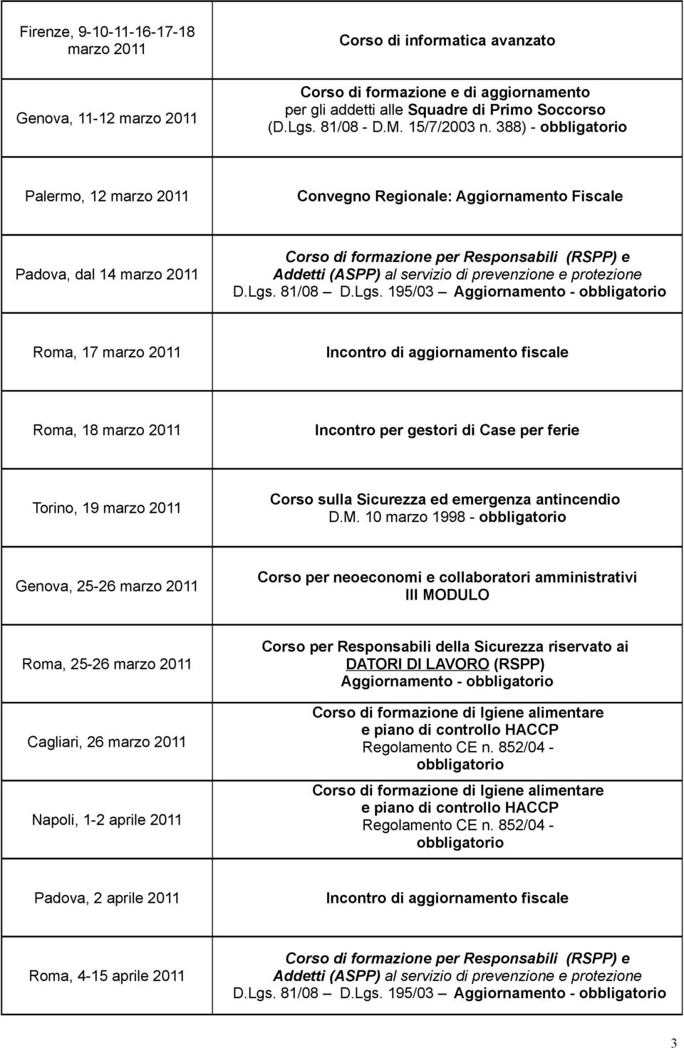 81/08 D.Lgs. 195/03 Aggiornamento - Roma, 17 marzo Roma, 18 marzo Incontro per gestori di Case per ferie Torino, 19 marzo D.M.