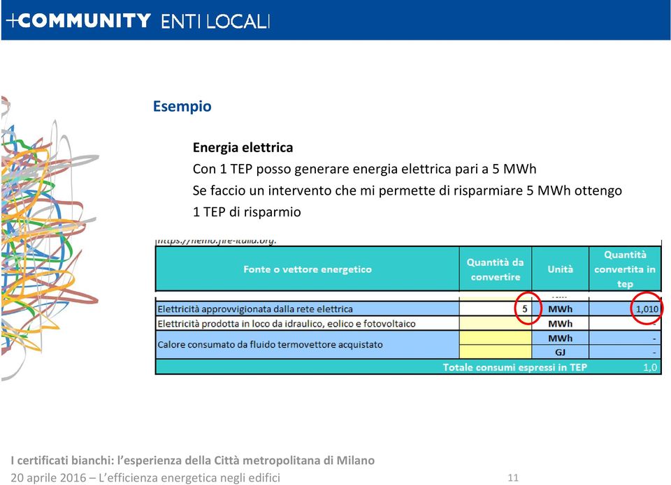 faccio un intervento che mi permette di