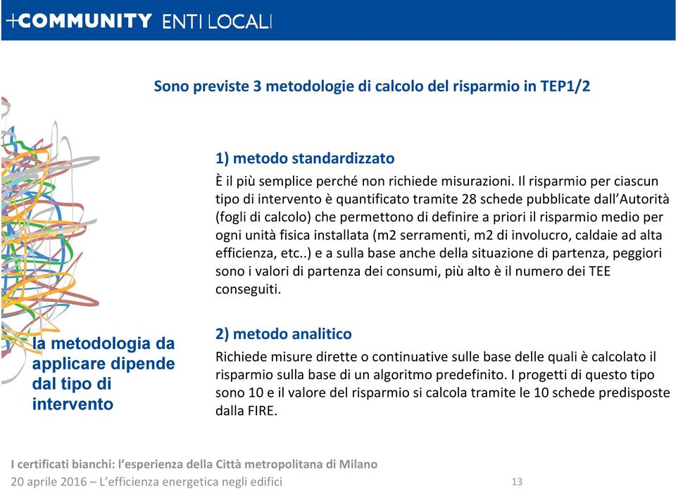 installata (m2 serramenti, m2 di involucro, caldaie ad alta efficienza, etc.