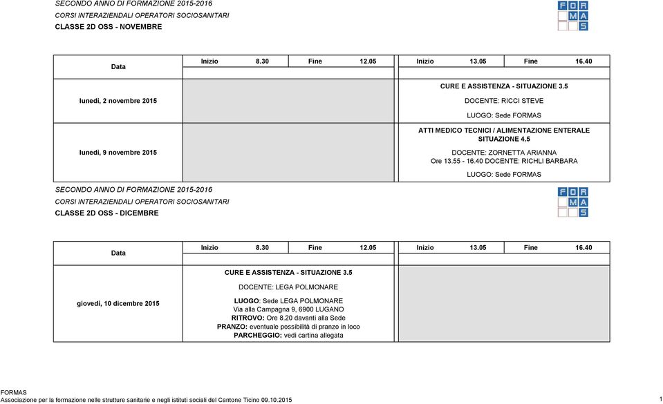 40 DOCENTE: RICHLI BARBARA SECONDO ANNO DI FORMAZIONE 2015-2016 CLASSE 2D OSS - DICEMBRE CURE E ASSISTENZA - SITUAZIONE 3.