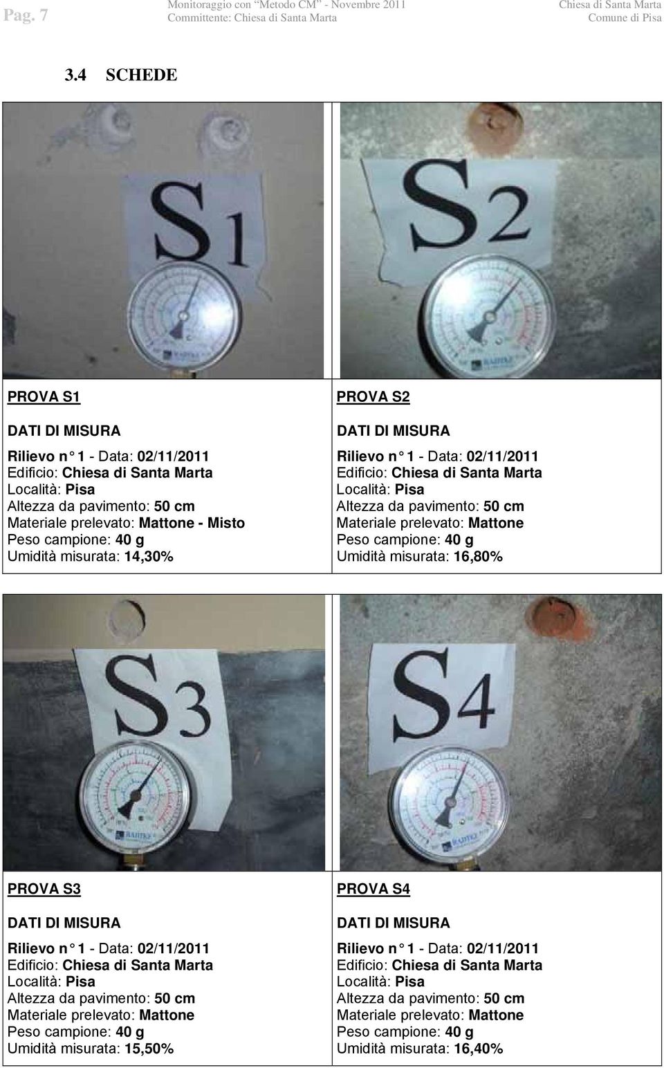 Umidità misurata: 14,30% PROVA S2 DATI DI MISURA Rilievo n 1 - Data: 02/11/2011 Edificio: Chiesa di Santa Marta Località: Pisa Altezza da pavimento: 50 cm Materiale prelevato: Mattone Peso campione: