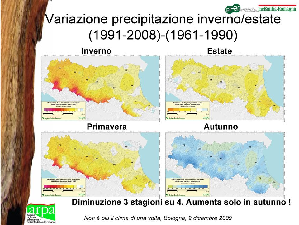 (1991-2008)-(1961-1990) Inverno