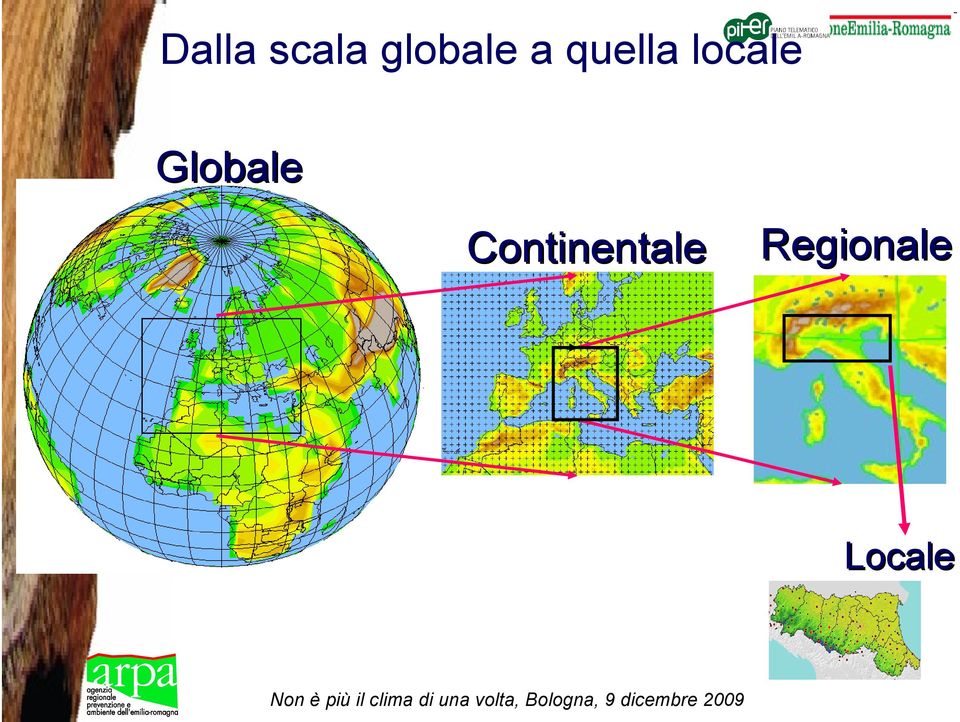 locale Globale