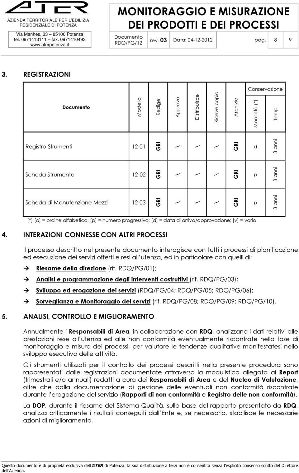 12-03 p 3 anni (*) [a] = ordine alfabetico; [p] = numero progressivo; [d] = data di arrivo/approvazione; [v] = vario 4.