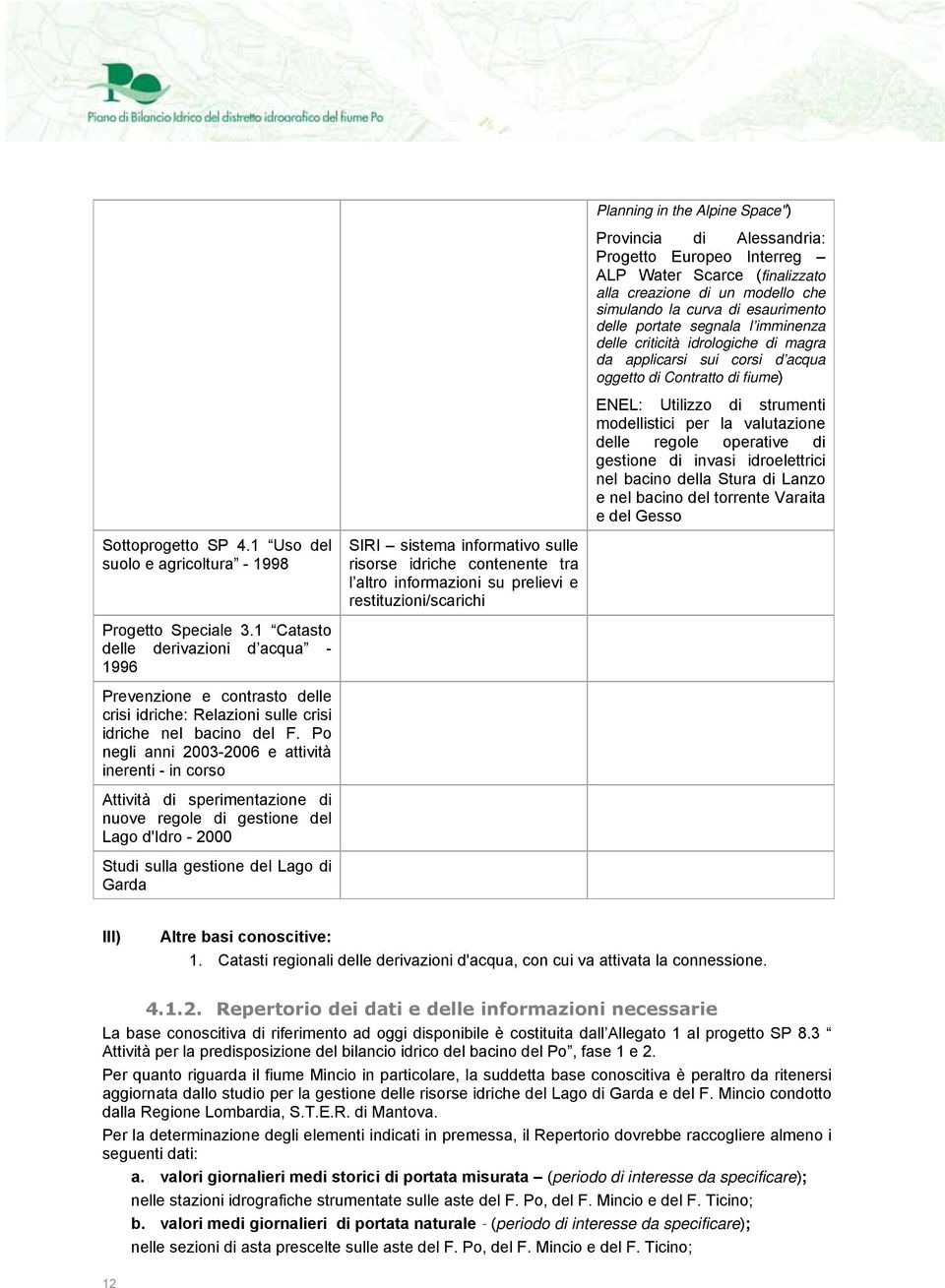 Po negli anni 2003-2006 e attività inerenti - in corso Attività di sperimentazione di nuove regole di gestione del Lago d'idro - 2000 Studi sulla gestione del Lago di Garda SIRI sistema informativo