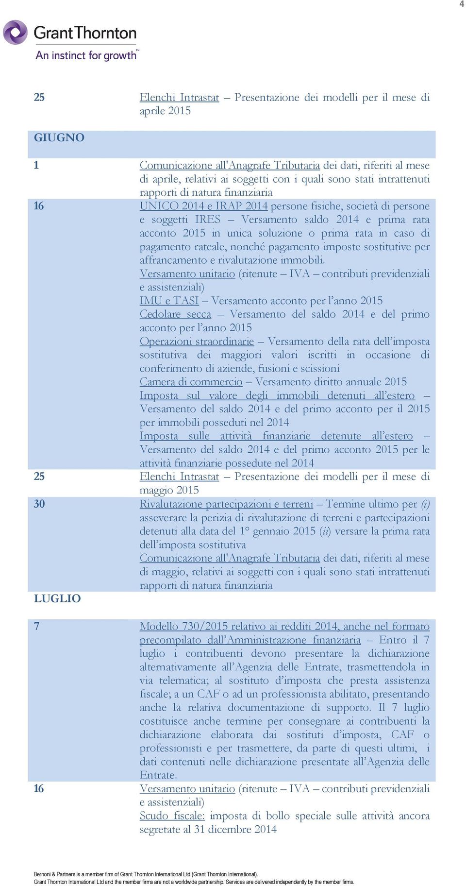 Versamento unitario (ritenute IVA contributi previdenziali IMU e TASI Versamento acconto per l anno 2015 Cedolare secca Versamento del saldo 2014 e del primo acconto per l anno 2015 Operazioni