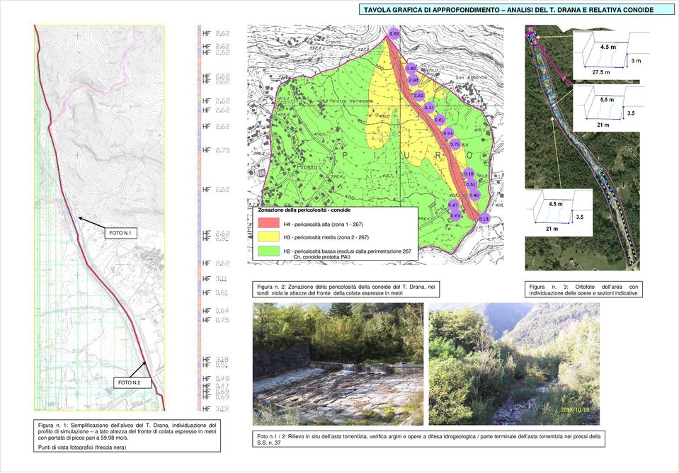 2: Zonazione della pericolosità della conoide del T. Drana, nei tondi viola le altezze del fronte della colata espresse in metri Figura n.